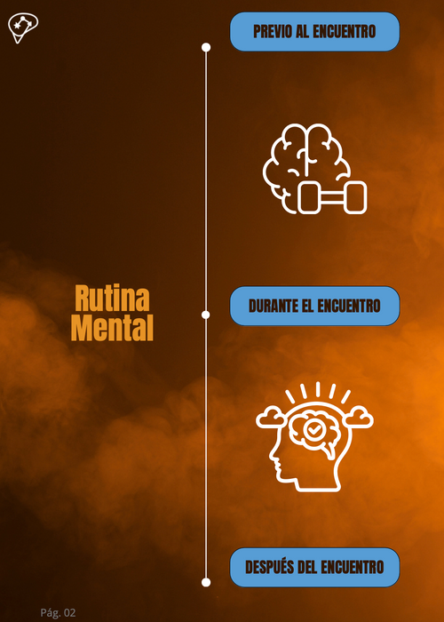 Guía rápida de entrenamiento mental Press On